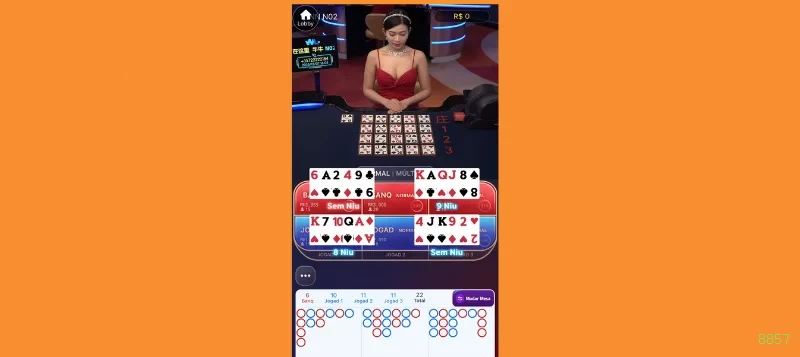 Desempenho do app 8857 em diferentes aparelhos